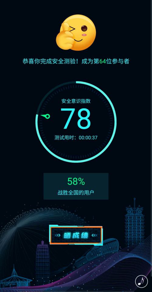 上線！你的網(wǎng)絡(luò)防護意識有多高？快來測測你的安全指數(shù)