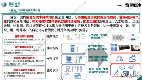 融合創新與安全并重 國家電網新一代信息通信與網絡安全技術發展趨勢探析——以上海網絡與信息安全軟件開發為視角