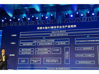 深度網絡設備頻道